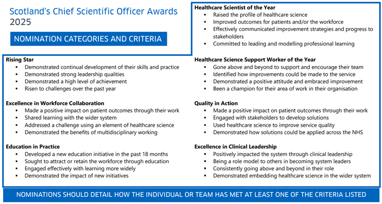 HCS Awards Categories and Criteria - 2025.png